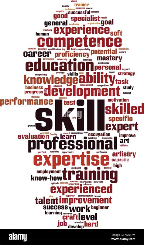 Skill Word Cloud Concept Vector Illustration Stock Vector Image Art