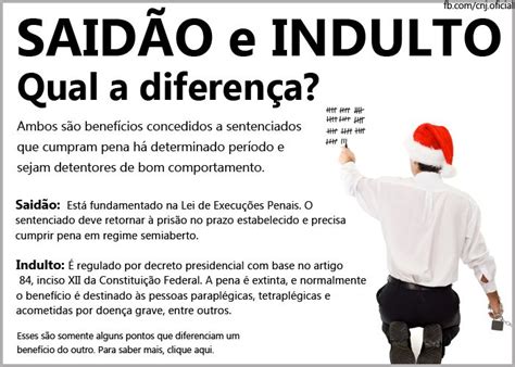 Informativo Geral O Indulto De Natal A Clem Ncia Do Poder P Blico