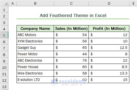 How To Add The Excel Feathered Theme ExcelDemy