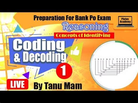 Live Class Of Reasoning Alphanumeric Series By Tanu Ma Am Youtube