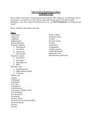 Unit Vocab Terms Ap Hug Docx Pdf Unit Political Organization Of