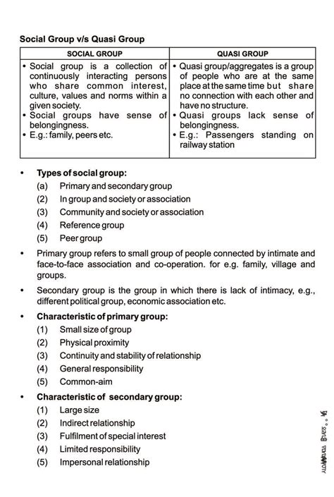 Class 11 Sociology Notes For Terms Concepts And Their Use In Sociology