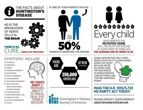 Some Facts About Huntington S Disease Huntington Disease Disease