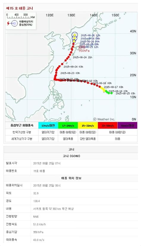 15호 태풍 고니 경로 한반도 영향은 네이버 블로그