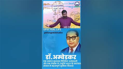 Remembering The Father Of Indian Constitution Dr Br Ambedkar On His Birth Anniversary Youtube