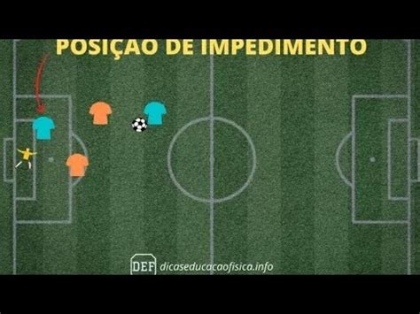 Entenda De Uma Vez A Regra Do Impedimento No Futebol Youtube