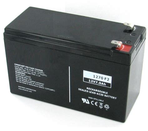 CyberPower AVRG750U Battery Replacement - Batteryplex