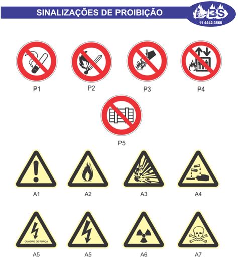 Placas de Sinalização de Proibição Brasil Segurança