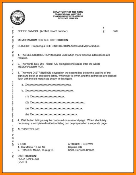 Official Army Memorandum Template Pdf Template