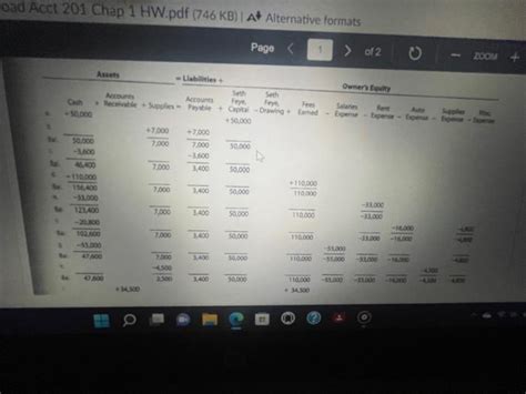 Indicate The Effect Of Each Transaction And The