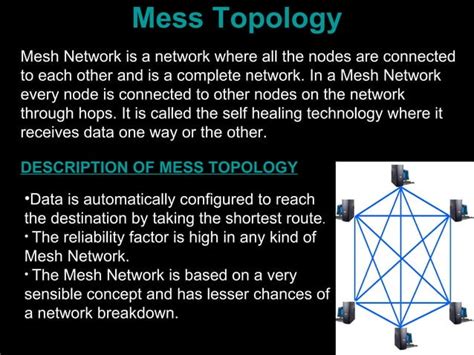 Computer network ppt