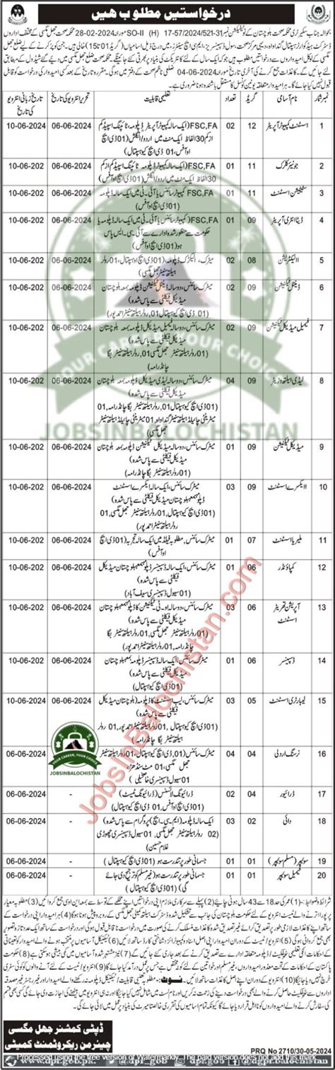 Health Department Jhal Magsi Jobs In Balochistan 2024 Jobs In Balochistan