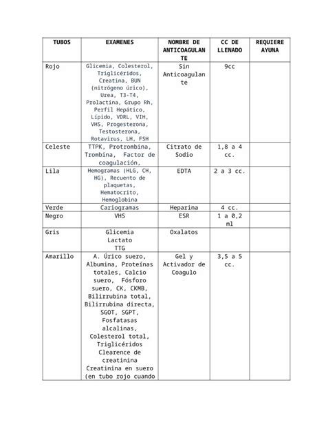 DOCX Tubos Para Toma De Examenes DOKUMEN TIPS