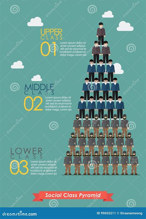 Pyramid Of Social Class Infographic Stock Vector Illustration Of