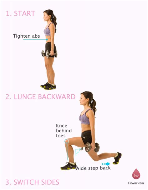 How To Do A Dumbbell Reverse Lunge Correctly Fitwirr Lower Body