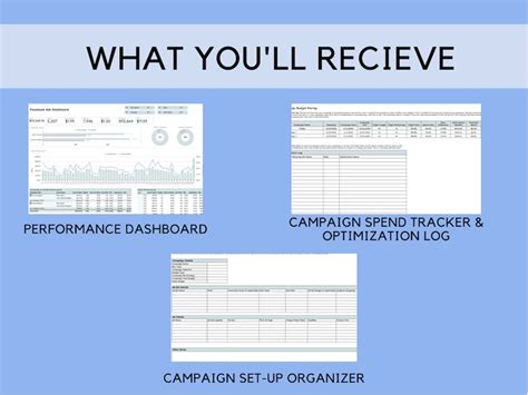 The Ultimate Facebook Ads Reporting Dashboard And Campaign Planner