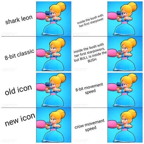 Piper meme collection : r/Brawlstars