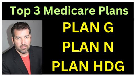 Best Medicare Supplement Plans Youtube