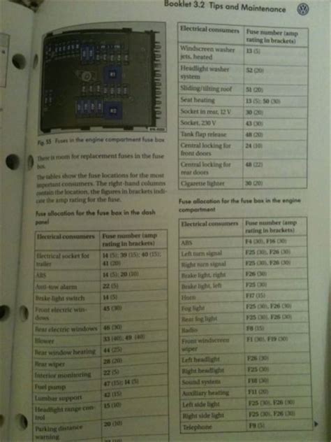 Vw Golf Mk6 Engine Fuse Box Diagram