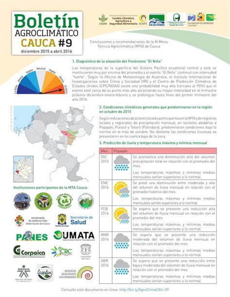 Bolet N Agroclim Tico Cauca Pdf