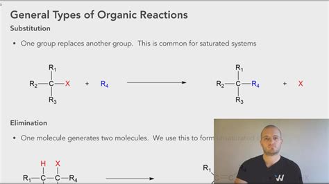 Organic Reactions Wize University Chemistry Textbook Wizeprep