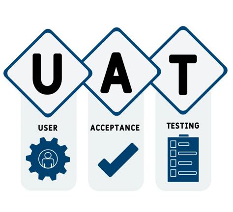 Uat Testing Illustrations Royalty Free Vector Graphics And Clip Art Istock