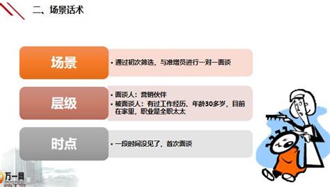 八类人群增员面谈话术66页pptx 增员话术 万一保险网