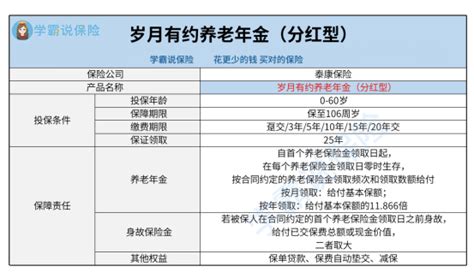 给养老生活一份从容！泰康岁月有约养老年金险长寿解决方案来了！活得越久领得越久！ 知乎