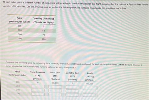 Solved Consider An Airline S Decision About Whether To Chegg