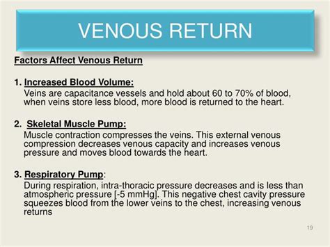 Ppt Cardiac Output And Venous Return Powerpoint Presentation Id 2463430