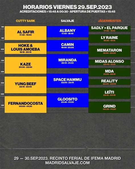 Festival Madrid Salvaje Cartel Grupos Horarios Y D Nde Se Celebra