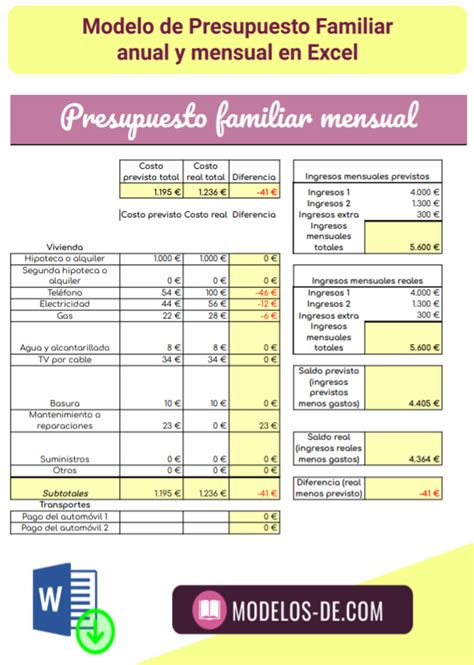 Plantilla De Presupuesto Familiar En Excel Gratis