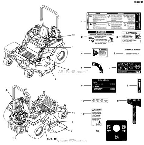 Ferris Zero Turn Parts List