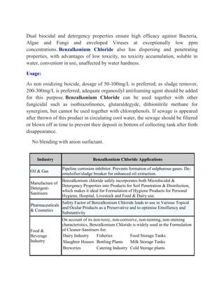 Benzalkonium Chloride Manufacturers Pdf