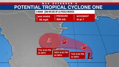 Disturbance in Gulf of Mexico forecast to become first tropical storm ...