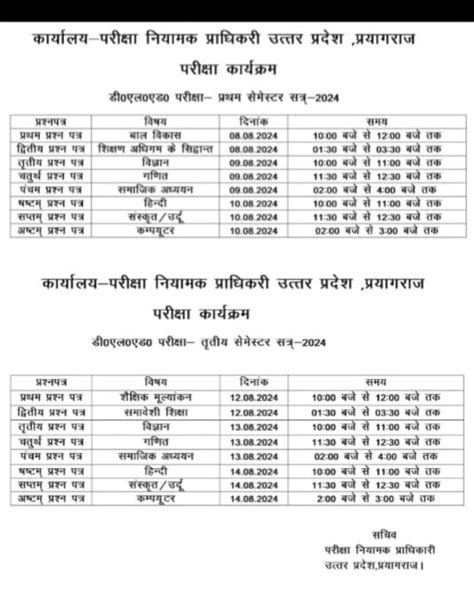 UP DElEd Date Sheet 2024 BTC 1st 2nd 3rd 4th Semester Exam Scheme