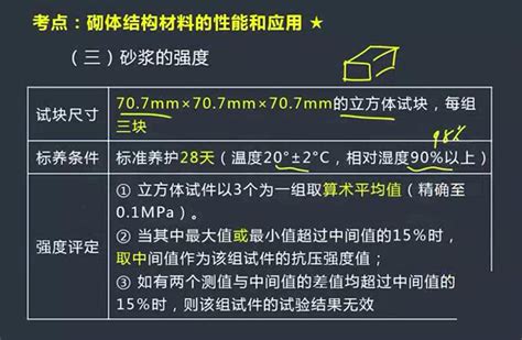 【完整版】一建建筑王玮精讲班视频，含讲义 哔哩哔哩