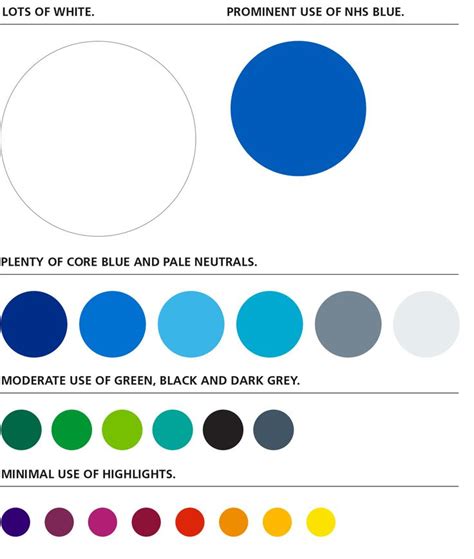 Nhs Identity Guidelines Colours Color Schemes Colour Palettes