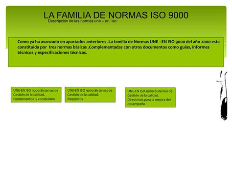 La Familia De Normas Iso 9000 Entregar PPT Descarga Gratuita