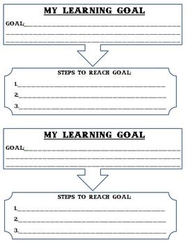 Goal Setting Worksheet: Simple and Clear for kids! by La Maestra Loca