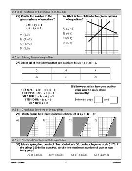 Algebra 1 Virginia SOL Review Packet By Matt Hoyler TPT