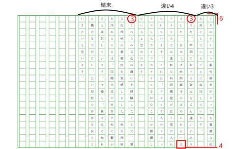 作文の書き方やコツを例文で紹介ルールや原稿用紙の使い方を確認しよう 明光プラス