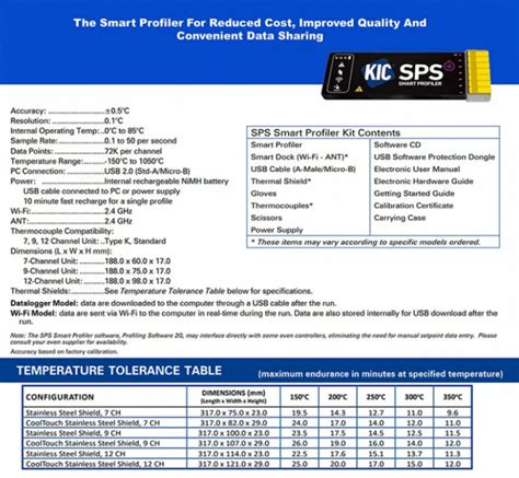 Kic Sps Smart Thermal Profiler Kic Sps Smart Reflow Oven Profiler For