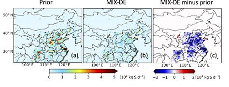 Figure 1 From Inverse Modeling Of SO2 And NOx Emissions Over China