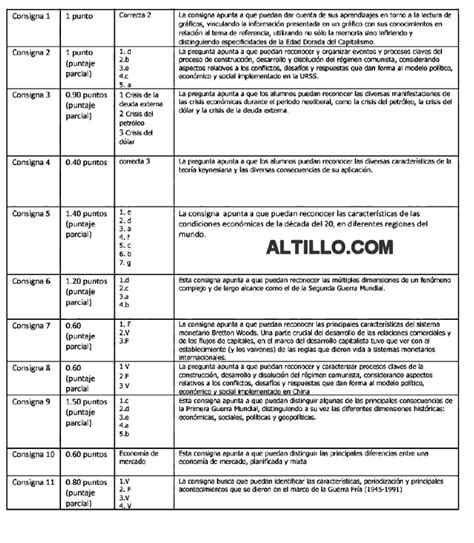 2º Parcial A Historia Económica Social y General 2023 UBA XXI