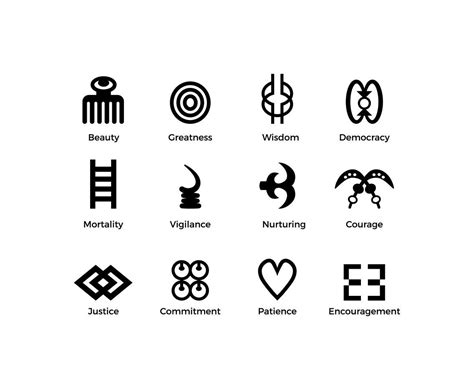 Symbolic African Symbols Healing Symbols Symbols