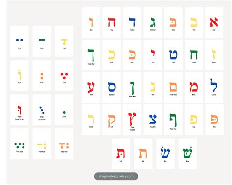 Alef Bet Flash Cards Printable Hebrew Alphabet Jewish Cards Aleph