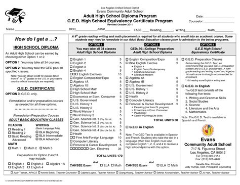 Free Ged Practice Test Printable