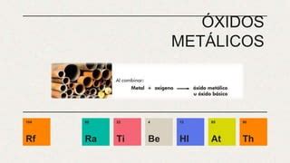 Quimica I Nomenclatura Xidos Met Licos Pptx Descarga Gratuita