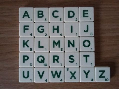 Scrabble tiles font - current - Font Identification - Typography.Guru